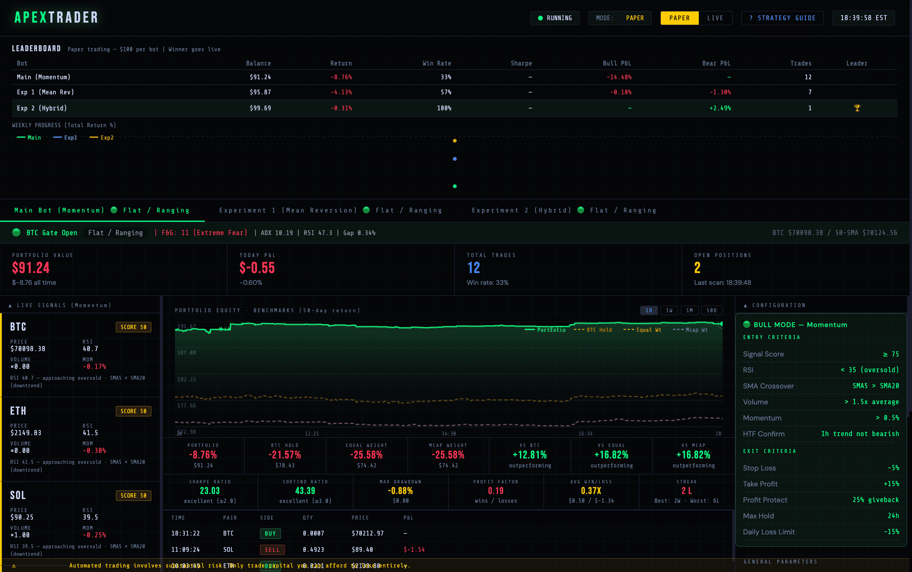 Apex Trader screenshot